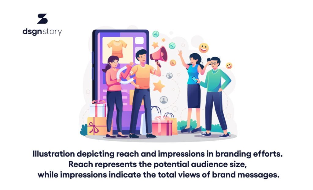 Illustration depicting reach and impressions in branding efforts. Reach represents the potential audience size, while impressions indicate the total views of brand messages.