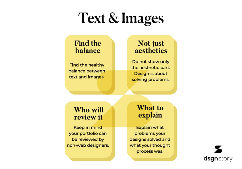 diagram of how to choose text and images for the web design portfolio